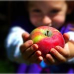 appleactivity1
