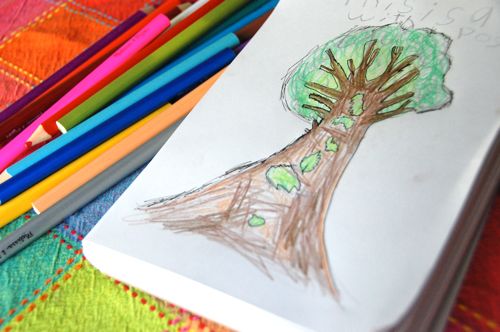 Beautiful Nature Drawing- Easy and Simple Step by Step Guide for Kids-saigonsouth.com.vn