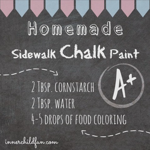 homemadechalkpaint